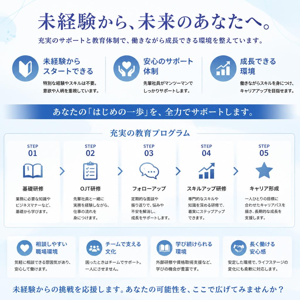 4. 未経験者歓迎！成長できる環境