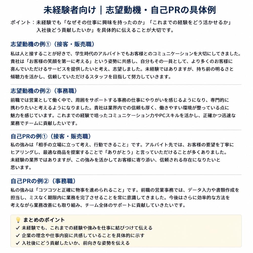 4. 未経験者向けの具体例文