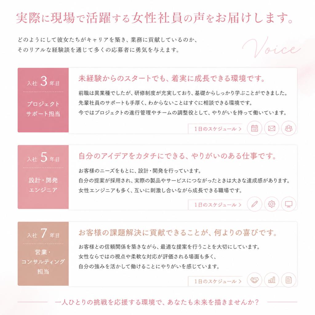 成功事例と女性社員の声