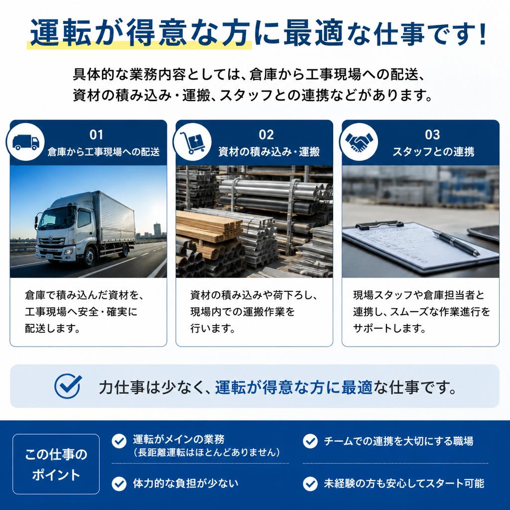 仕事内容の詳細